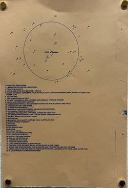 Hannah Spector, circle of longing